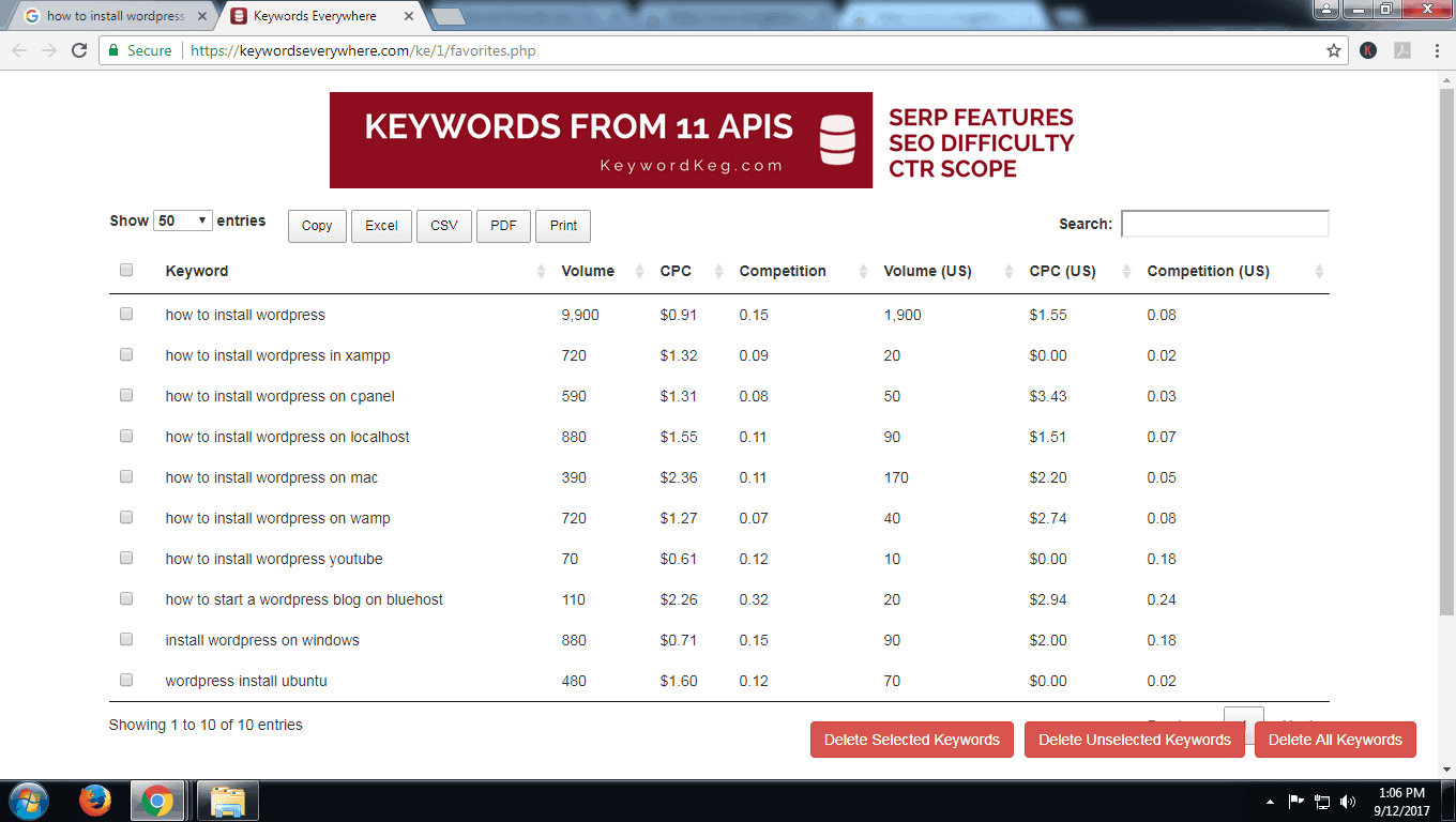 my favorite keyword result keyword everywhere extension