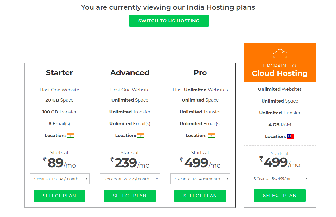 bigrock-cheap-web-hosting-india