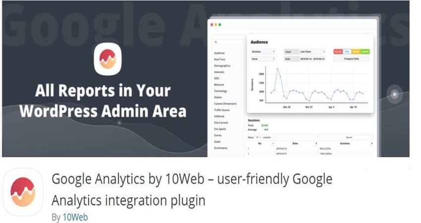 Google-Analytics-by-10Web