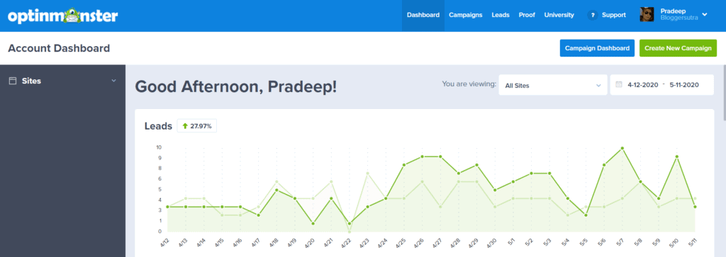 optinmonster dashboard