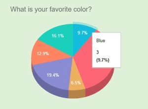 2-3D-pie-chart