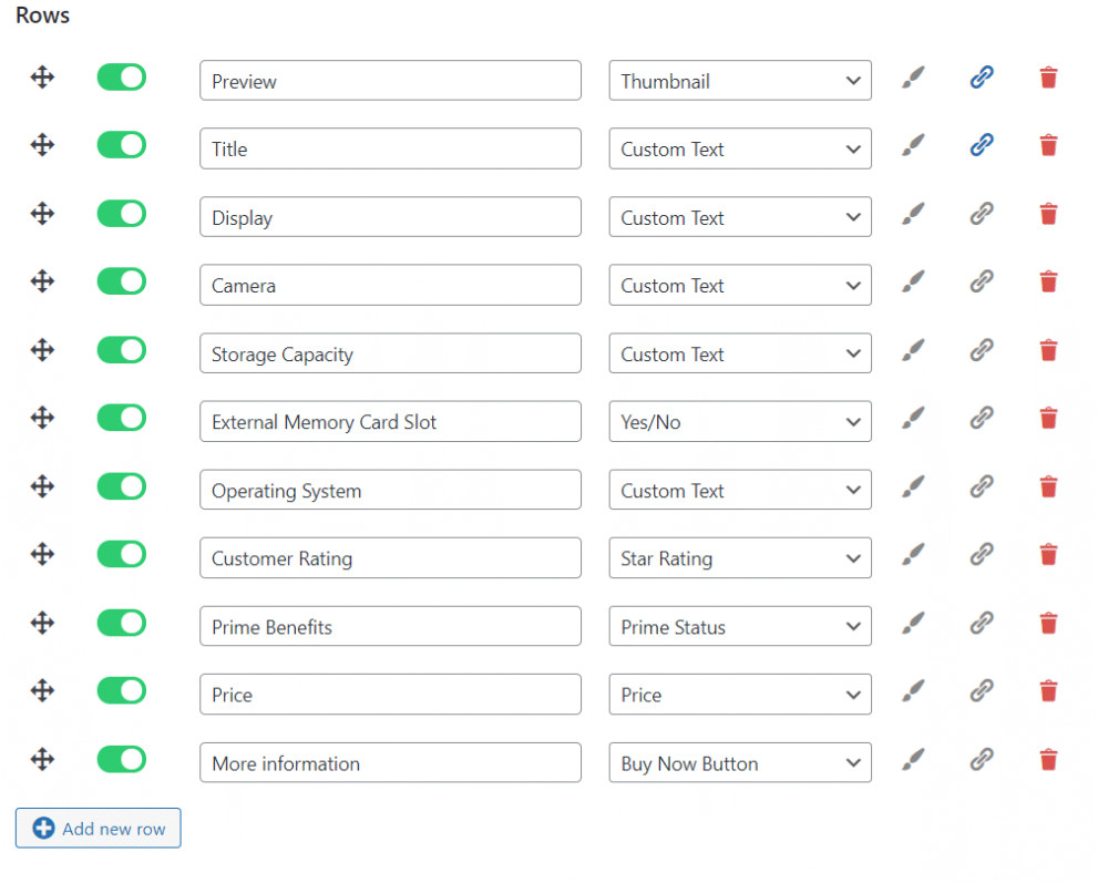 Create Amazon Comparison Tables on WordPress 5