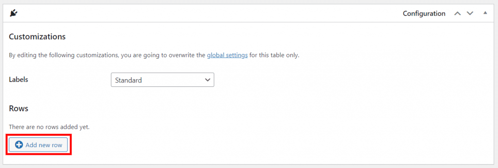 Create Amazon Comparison Tables on wordpress 4