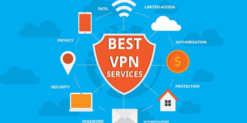 best vpn