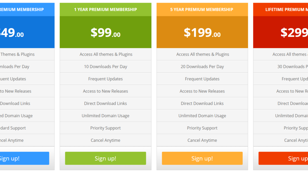 gpldownload-membership-plans